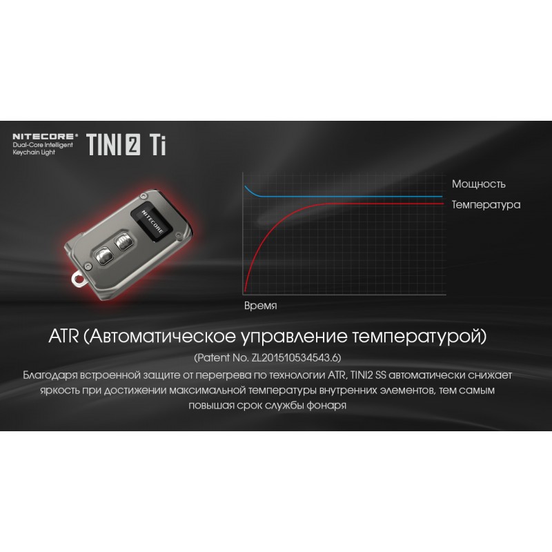 Ліхтар наключний Nitecore TINI 2 Ti (2xOSRAM P8, 500 люмен, 5 режимів, USB Type-C), титан