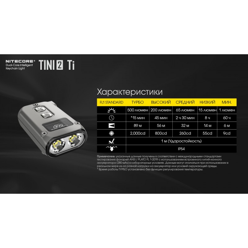 Ліхтар наключний Nitecore TINI 2 Ti (2xOSRAM P8, 500 люмен, 5 режимів, USB Type-C), титан