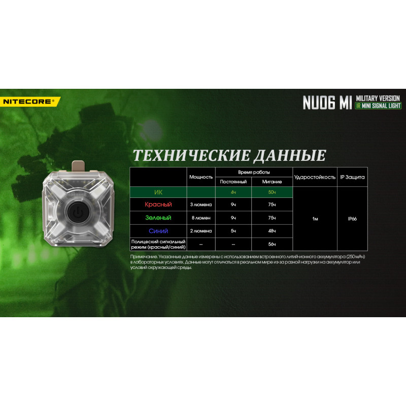 Фонарь налобный сигнальный Nitecore NU06 MI (IR + RED + GREEN + BLUE LED, 9 реж., USB-C)