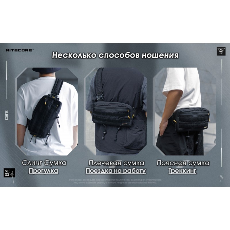 Универсальная повседневная сумка Nitecore SLB03