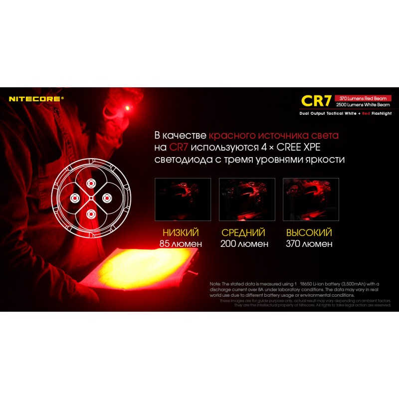 Мощный тактический фонарь NItecore CR7 с белым и красным светом