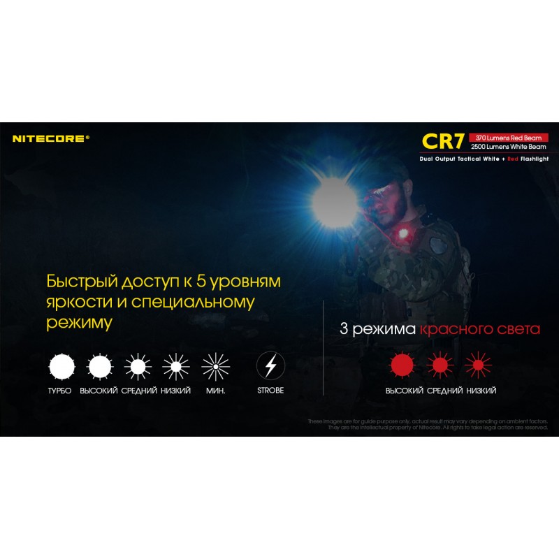 Мощный тактический фонарь NItecore CR7 с белым и красным светом