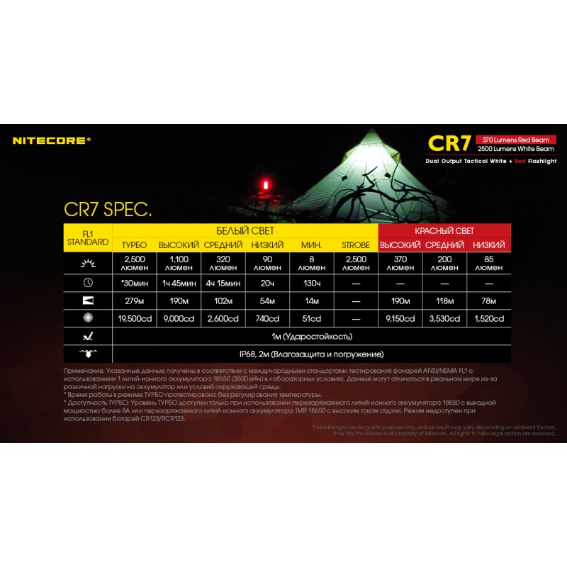Мощный тактический фонарь NItecore CR7 с белым и красным светом
