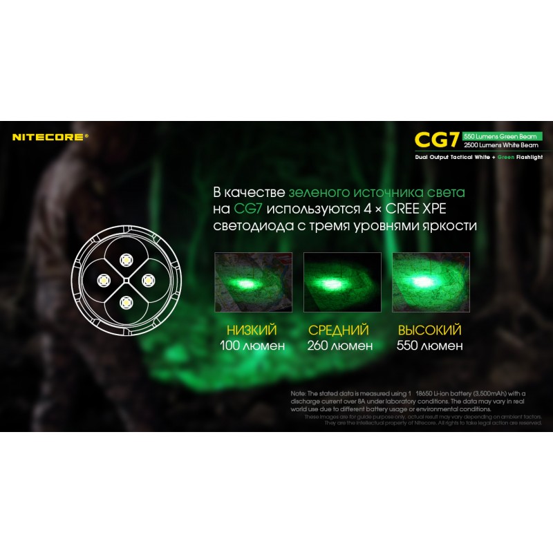 Мощный тактический фонарь NItecore CG7 с белым и зеленым светом