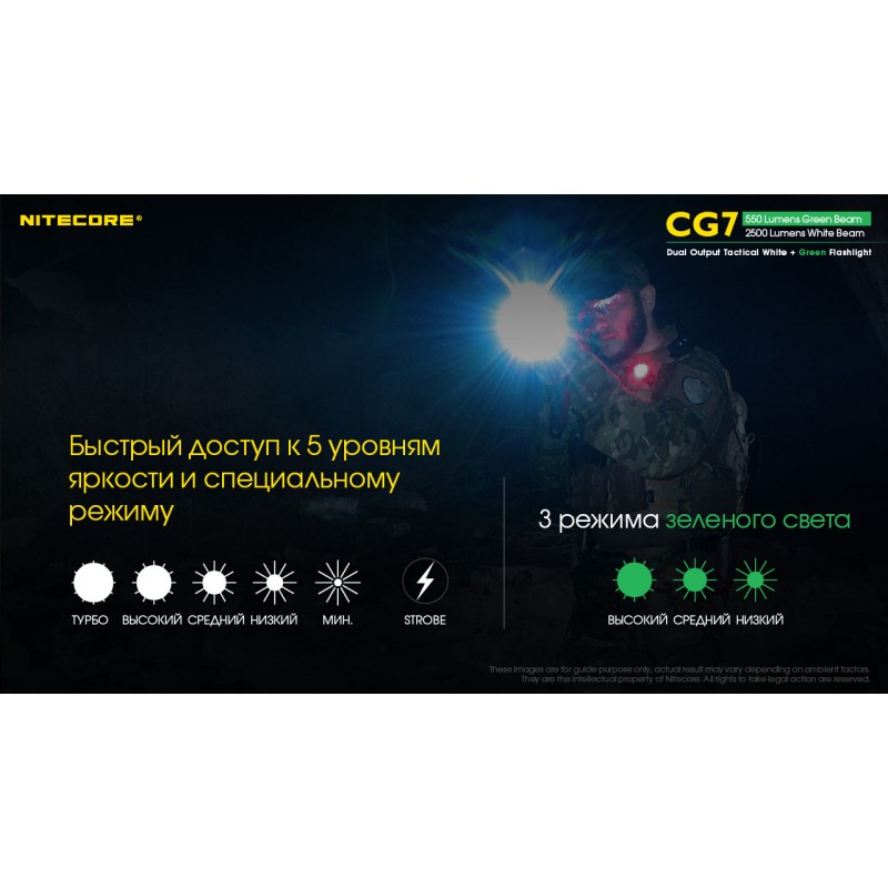 Мощный тактический фонарь NItecore CG7 с белым и зеленым светом