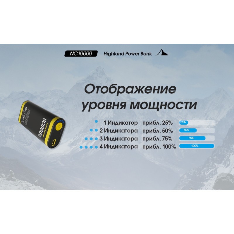 2в1 - Power Bank + ліхтар Nitecore NC10000 (20w, QC 3.0, 10000mAh)
