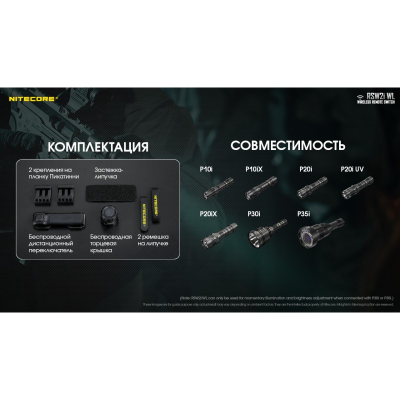 Кнопка тактична, виносна на зброю Nitecore RSW2i WL (бездротова)