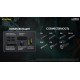 Кнопка тактична, виносна на зброю Nitecore RSW2i WL (бездротова)