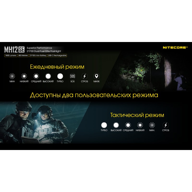 Потужний тактичний ліхтар Nitecore MH12SE (USB Type-C)