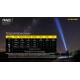 Ліхтар Nitecore MH40S (Luminengin G9, 1500 люмен, 7 режимів, 2x21700, USB Type-C), комплект