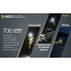 Налобный фонарь Nitecore NU33