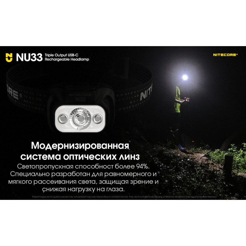 Налобный фонарь Nitecore NU33