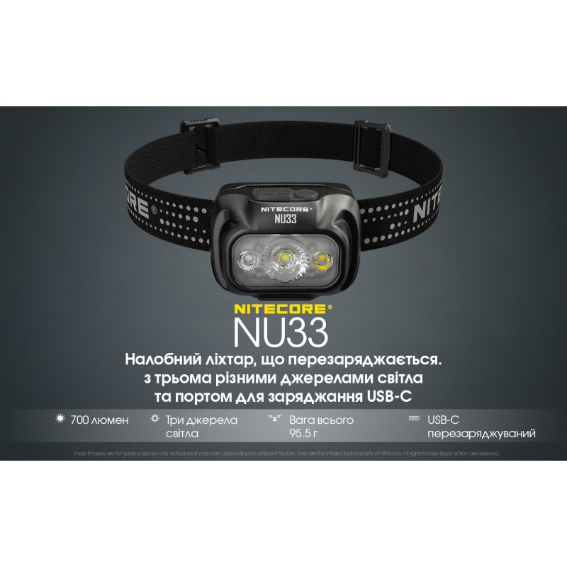 Налобный фонарь Nitecore NU33