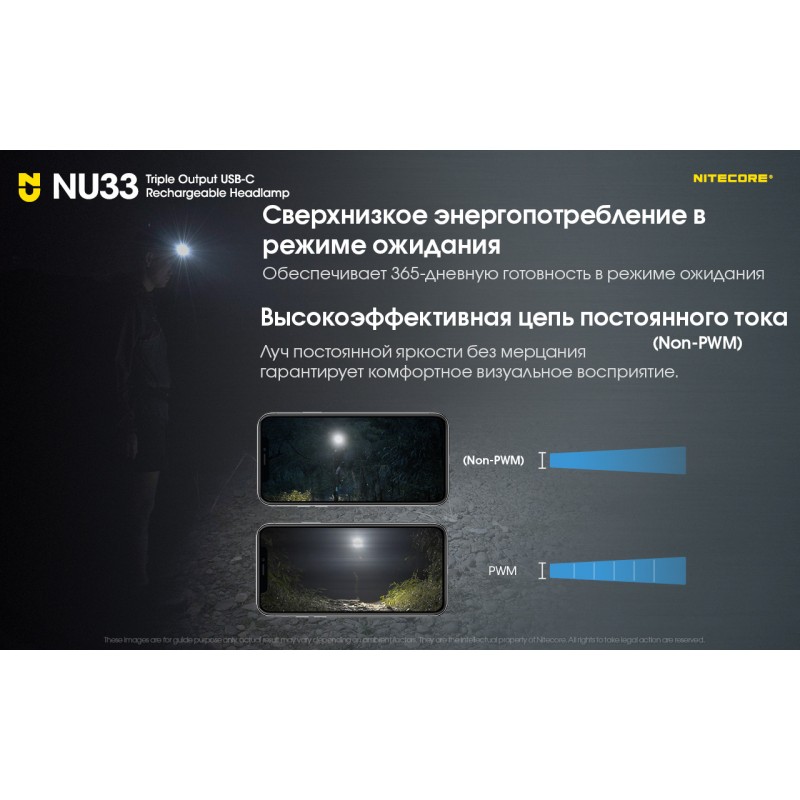 Налобный фонарь Nitecore NU33