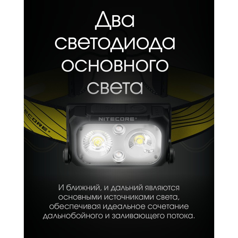 Ультралегкий налобный фонарь Nitecore NU25 NEW, черный