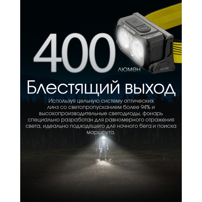 Ультралегкий налобный фонарь Nitecore NU25 NEW, черный