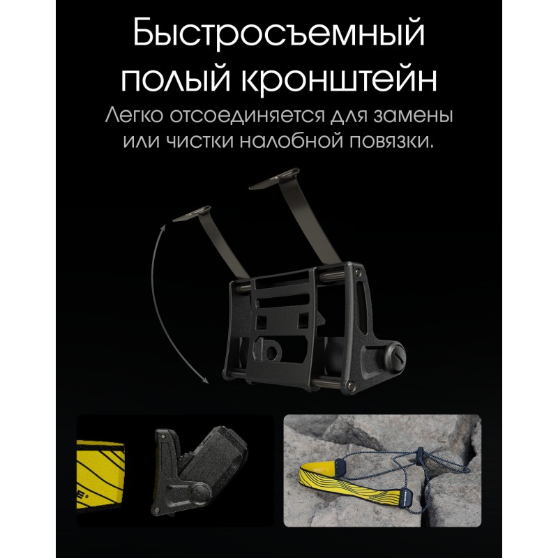 Ультралегкий налобный фонарь Nitecore NU25 NEW, черный