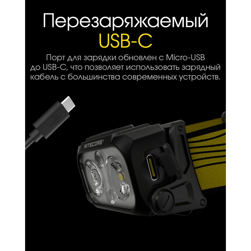 Ультралегкий налобный фонарь Nitecore NU25 NEW, черный