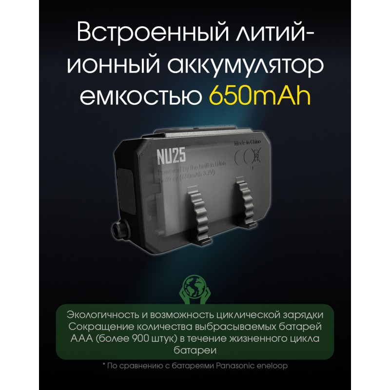 Ультралегкий налобный фонарь Nitecore NU25 NEW, черный