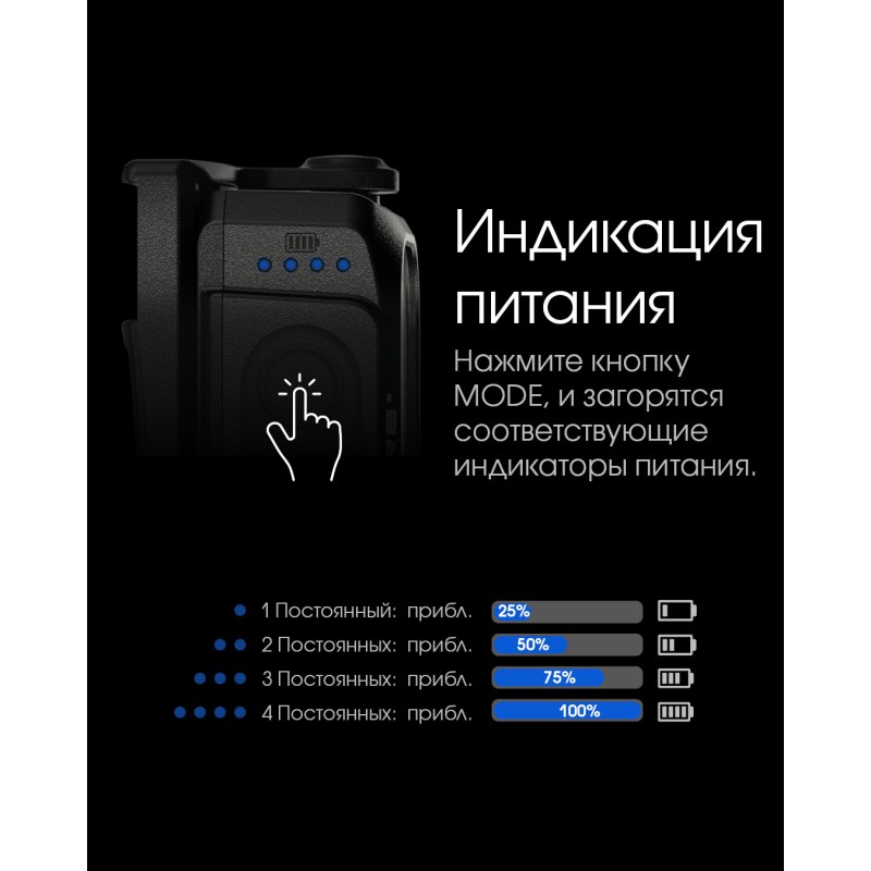 Ультралегкий налобный фонарь Nitecore NU25 NEW, черный