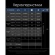 Ультралегкий налобный фонарь Nitecore NU25 NEW, черный