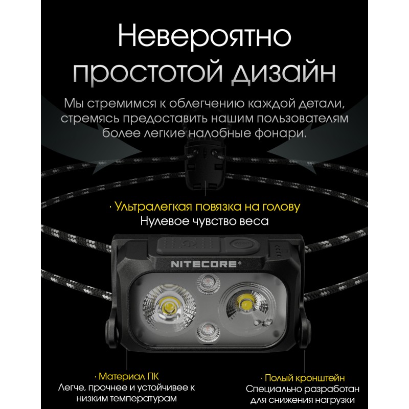 Ультралегкий налобный фонарь Nitecore NU25 UL NEW, черный