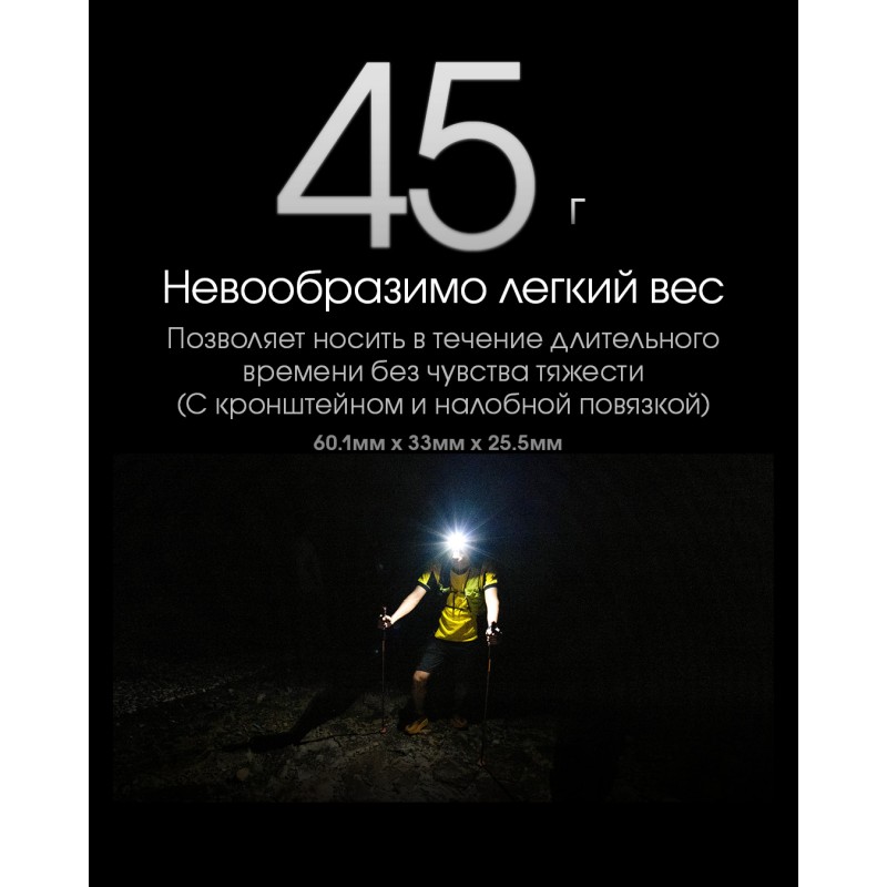 Ультралегкий налобный фонарь Nitecore NU25 UL NEW, черный