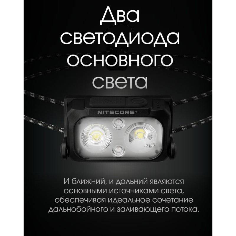 Ультралегкий налобный фонарь Nitecore NU25 UL NEW, черный