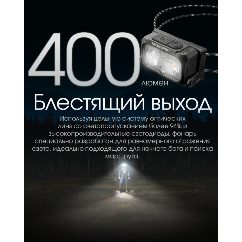 Ультралегкий налобный фонарь Nitecore NU25 UL NEW, черный