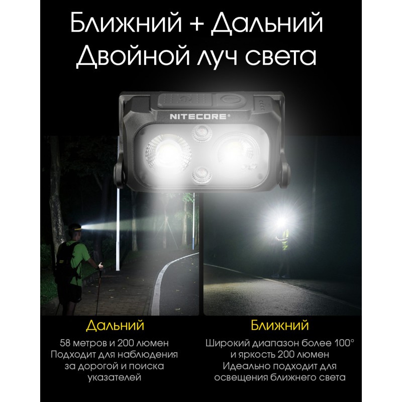 Ультралегкий налобный фонарь Nitecore NU25 UL NEW, черный