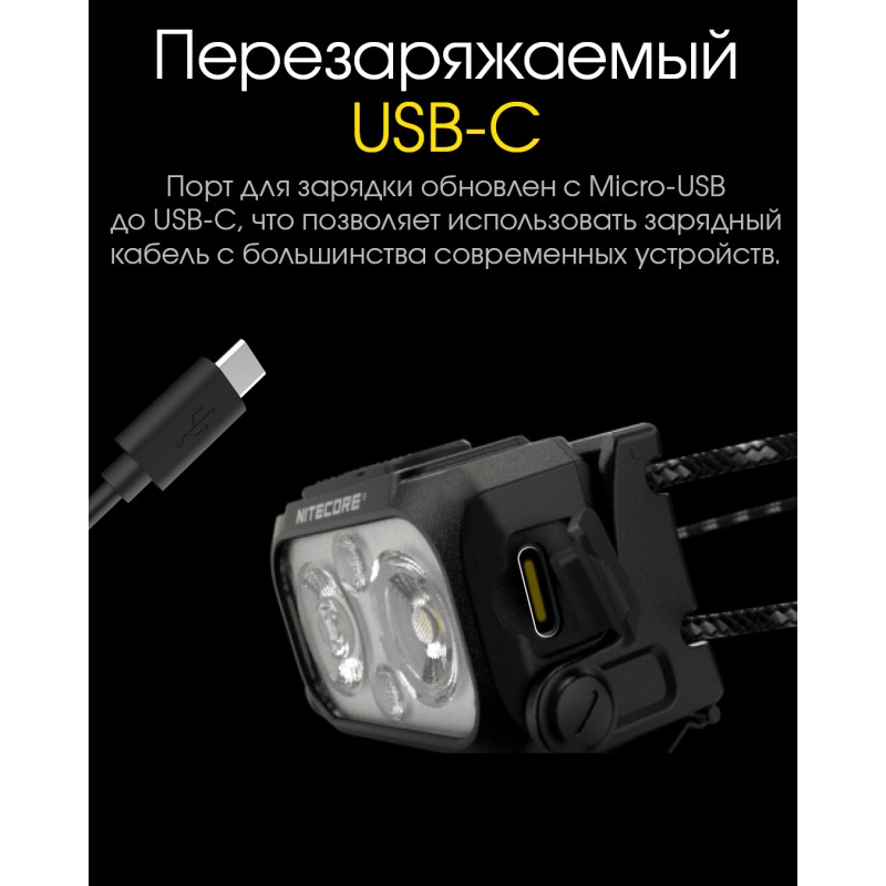 Ультралегкий налобный фонарь Nitecore NU25 UL NEW, черный