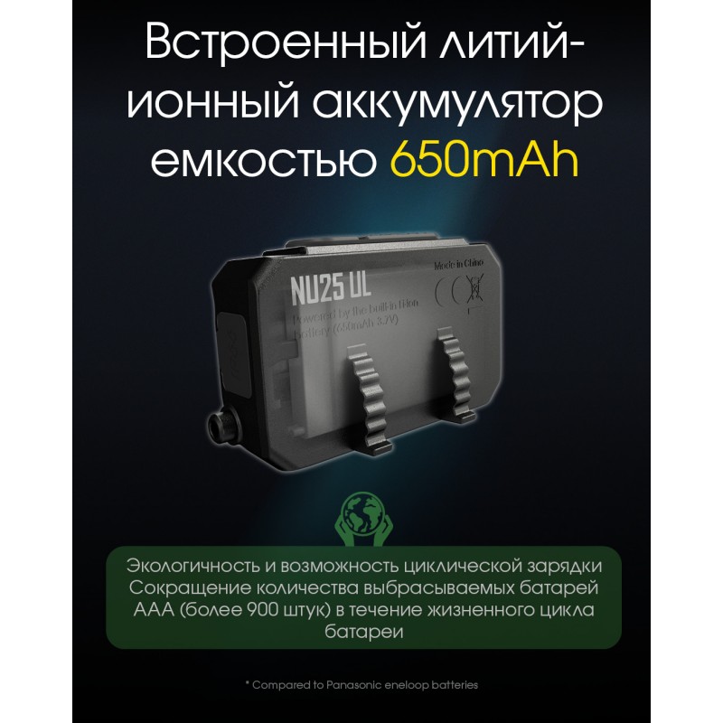 Ультралегкий налобный фонарь Nitecore NU25 UL NEW, черный