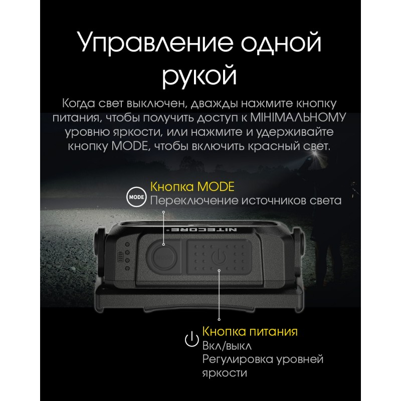 Ультралегкий налобный фонарь Nitecore NU25 UL NEW, черный