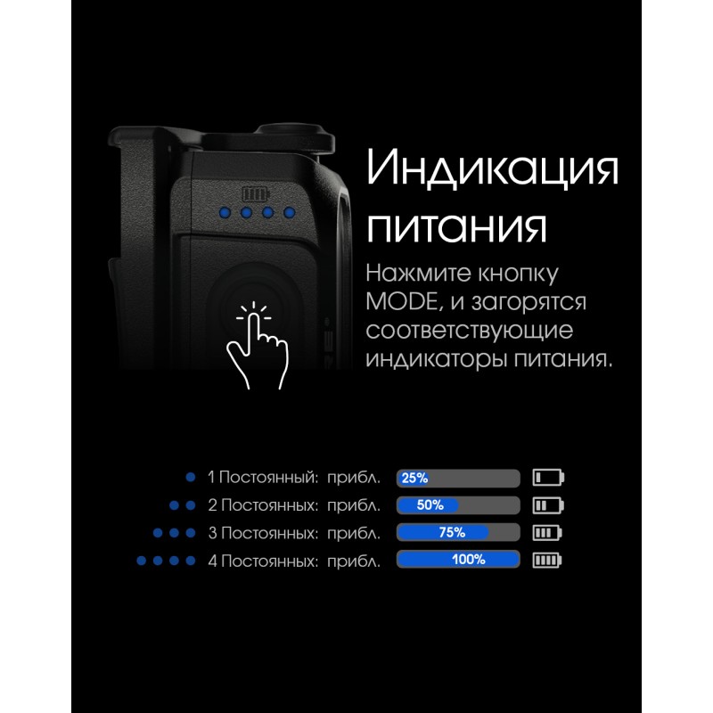Ультралегкий налобный фонарь Nitecore NU25 UL NEW, черный