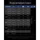 Ультралегкий налобный фонарь Nitecore NU25 UL NEW, черный