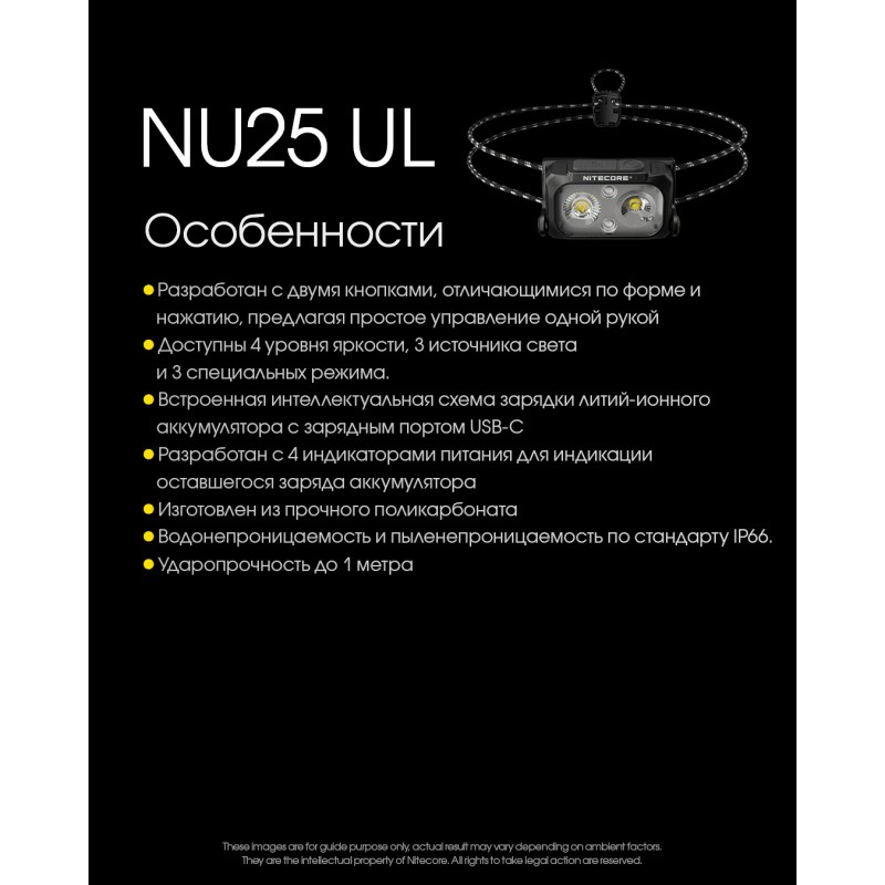 Ультралегкий налобный фонарь Nitecore NU25 UL NEW, черный