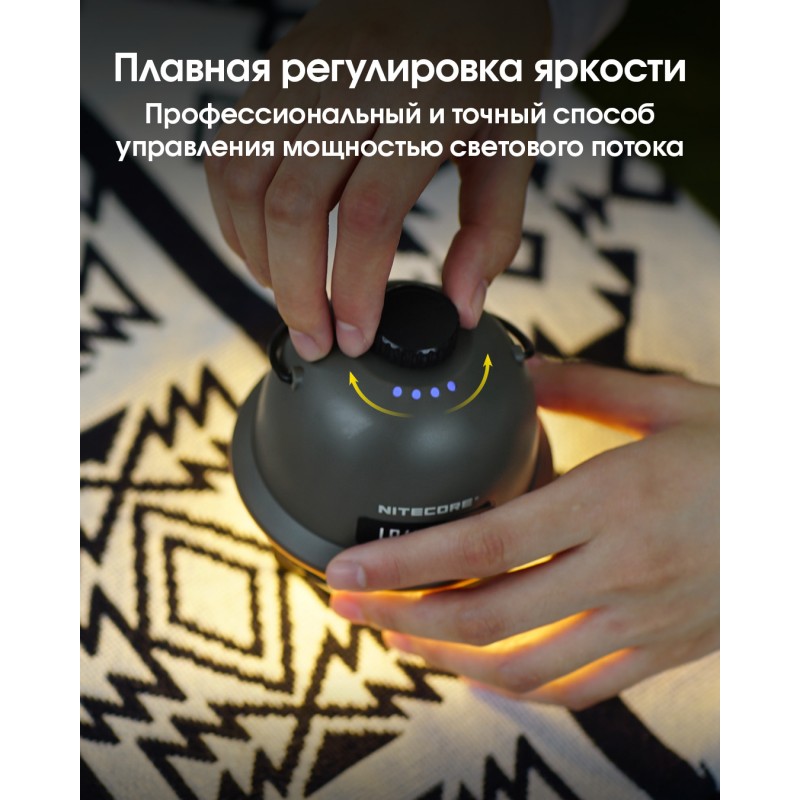 2в1 - Фонарь кемпинговый + Power Bank LR40 (USB Type-C), белый