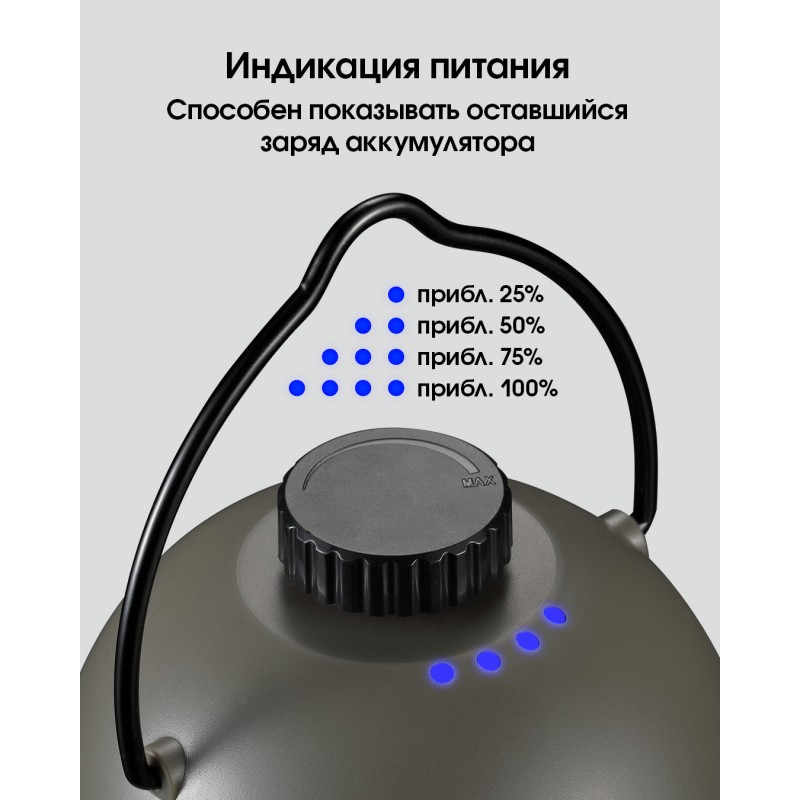 2в1 - Фонарь кемпинговый + Power Bank LR40 (USB Type-C), белый