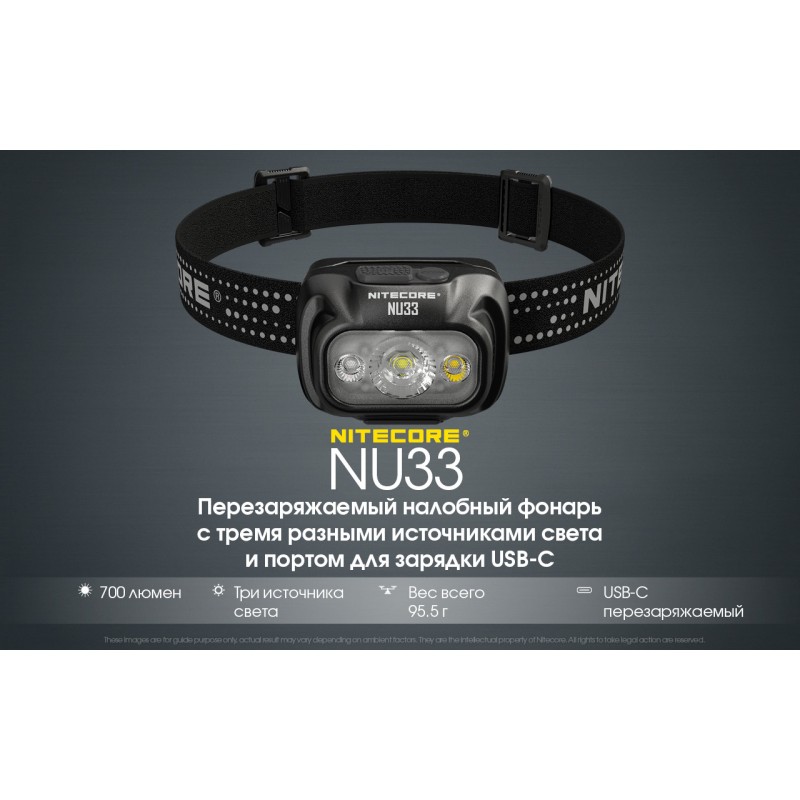 Налобный фонарь Nitecore NU33 limited edition