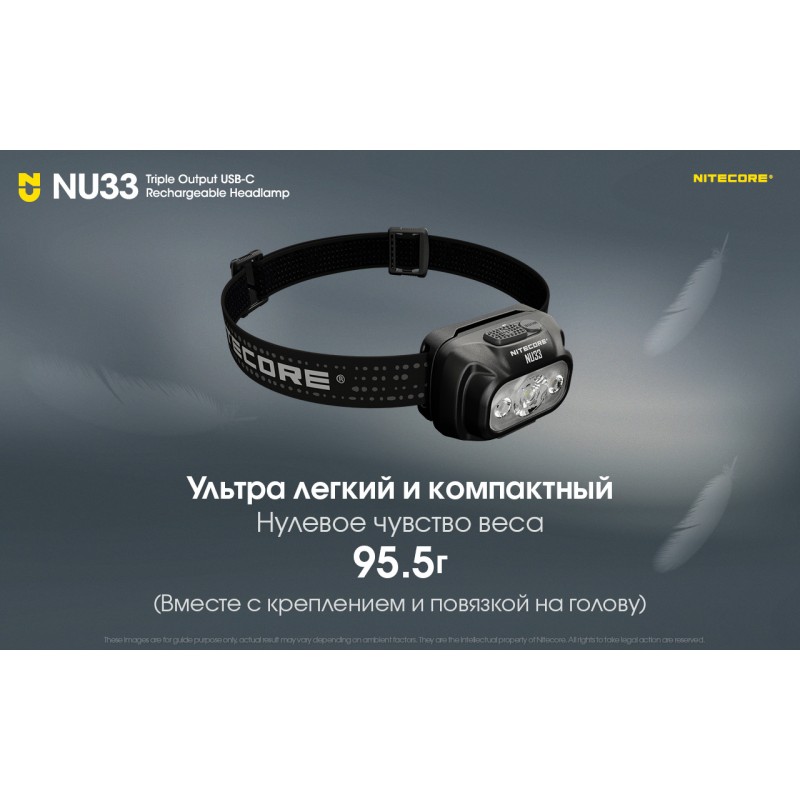 Налобный фонарь Nitecore NU33 limited edition