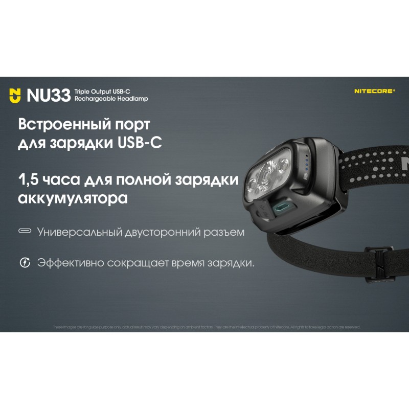 Налобный фонарь Nitecore NU33 limited edition