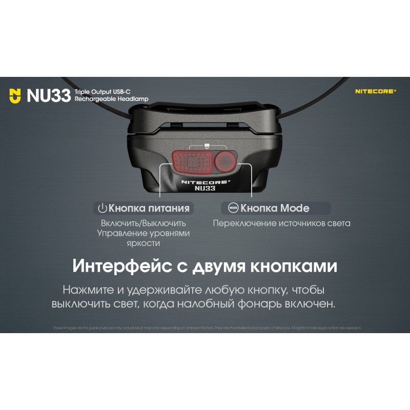 Налобный фонарь Nitecore NU33 limited edition