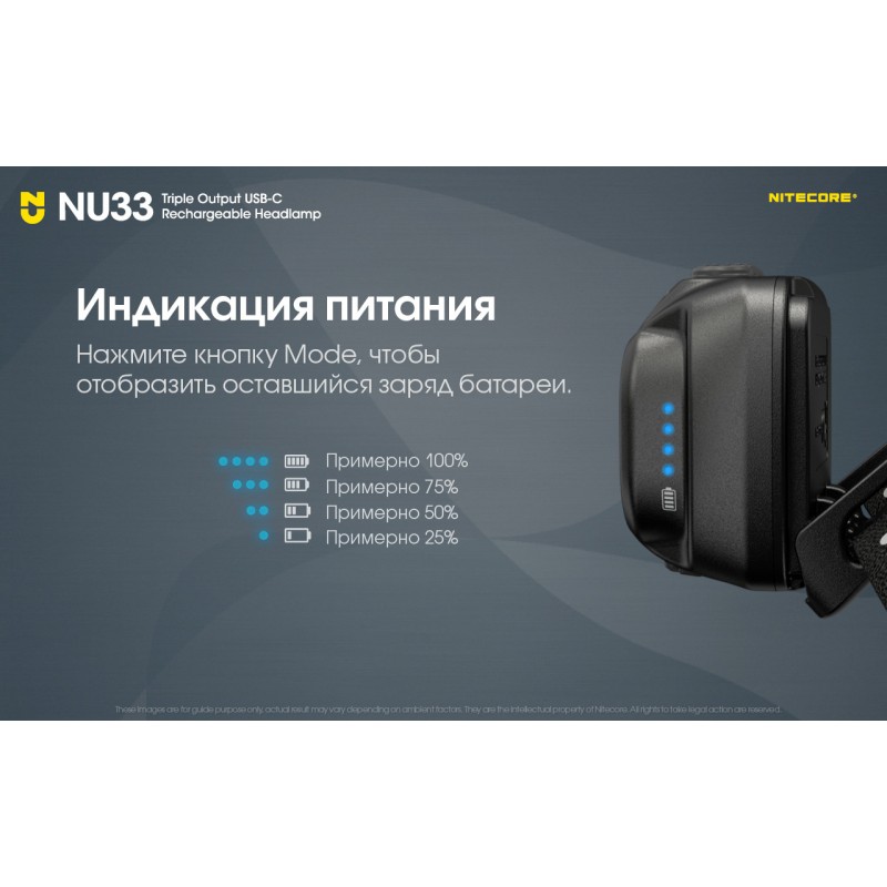 Налобный фонарь Nitecore NU33 limited edition