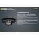 Налобный фонарь Nitecore NU33 limited edition