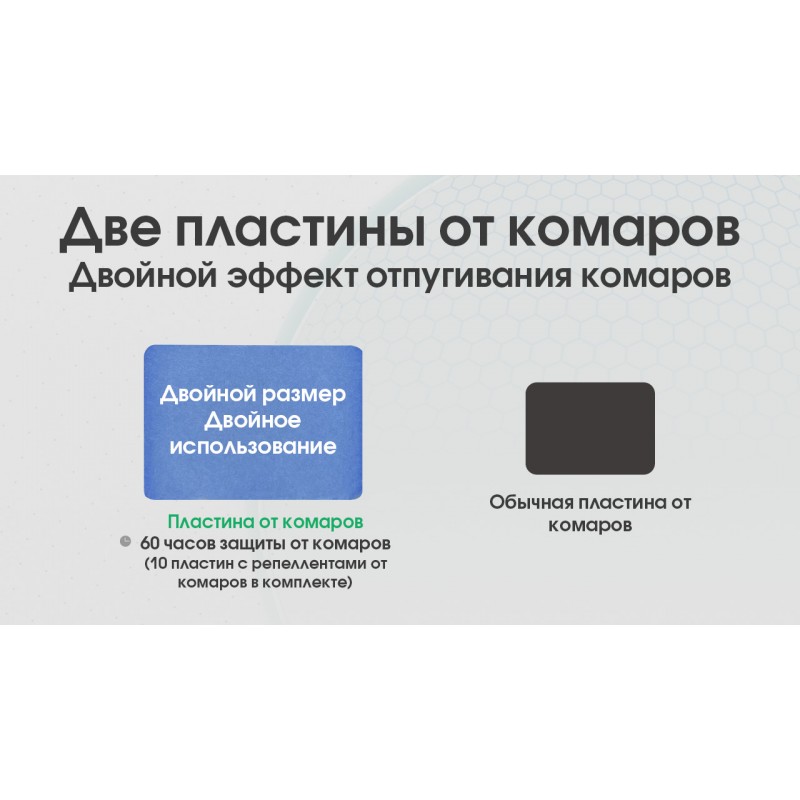 2в1 Фумигатор беспроводной, Power Bank Nitecore EMR30 (QC 3.0, 10400mAh, Отпугиватель нагрев и ультразвук)