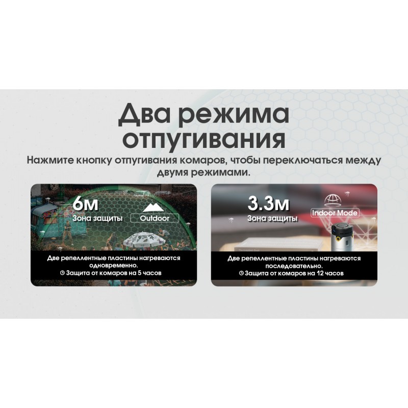 2в1 Фумигатор беспроводной, Power Bank Nitecore EMR30 (QC 3.0, 10400mAh, Отпугиватель нагрев и ультразвук)