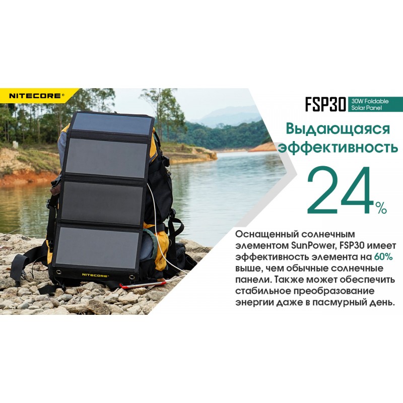 Панель сонячна Nitecore FSP30 (30W)
