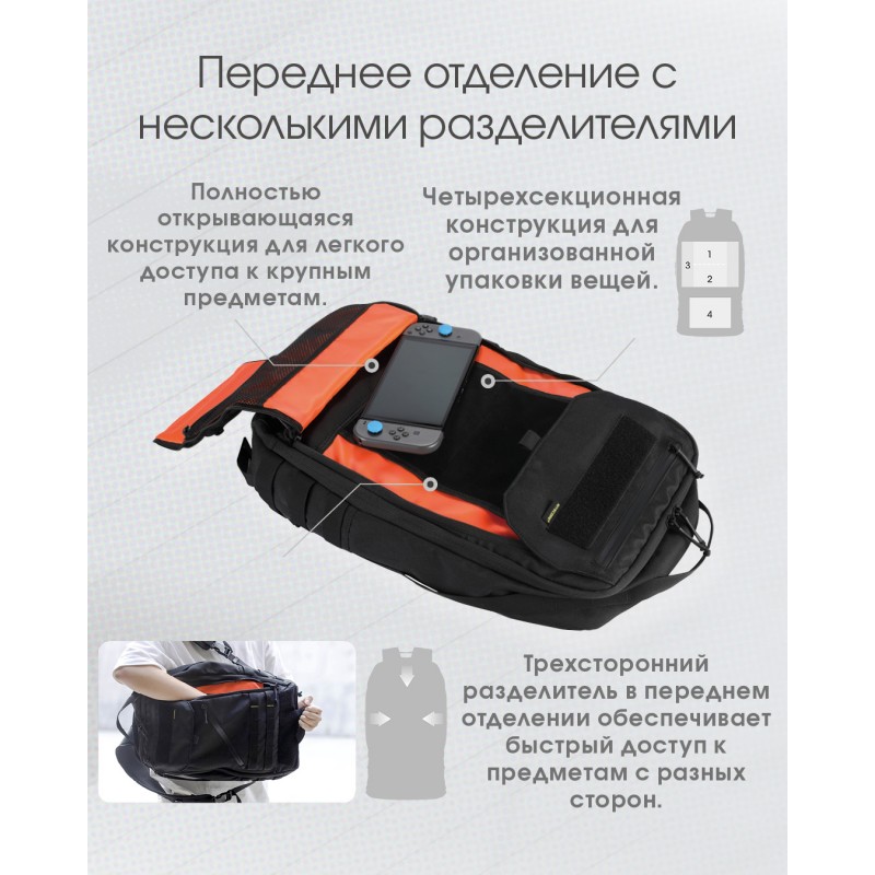 Рюкзак повседневный Nitecore BP23 (Polyester 600D), черный