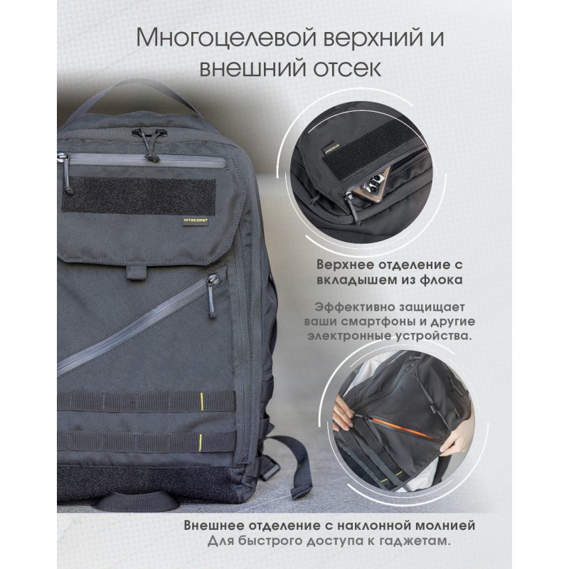 Рюкзак повседневный Nitecore BP23 (Polyester 600D), черный