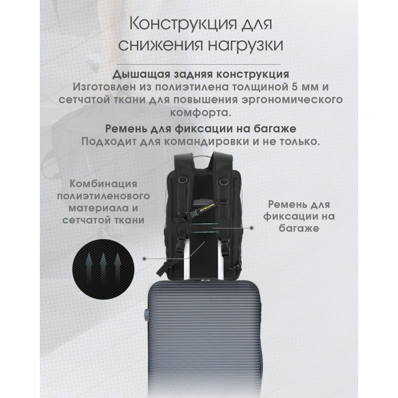 Рюкзак повседневный Nitecore BP23 (Polyester 600D), черный